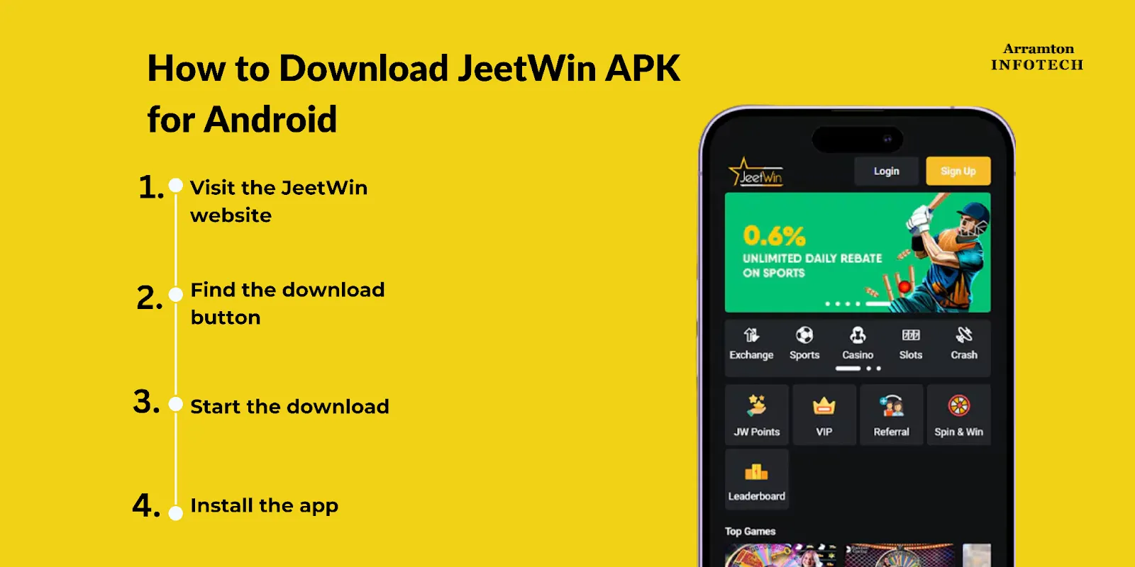 JeeTwin প্রত্যাবরণের সাধারণত কতটা সময় লাগে?