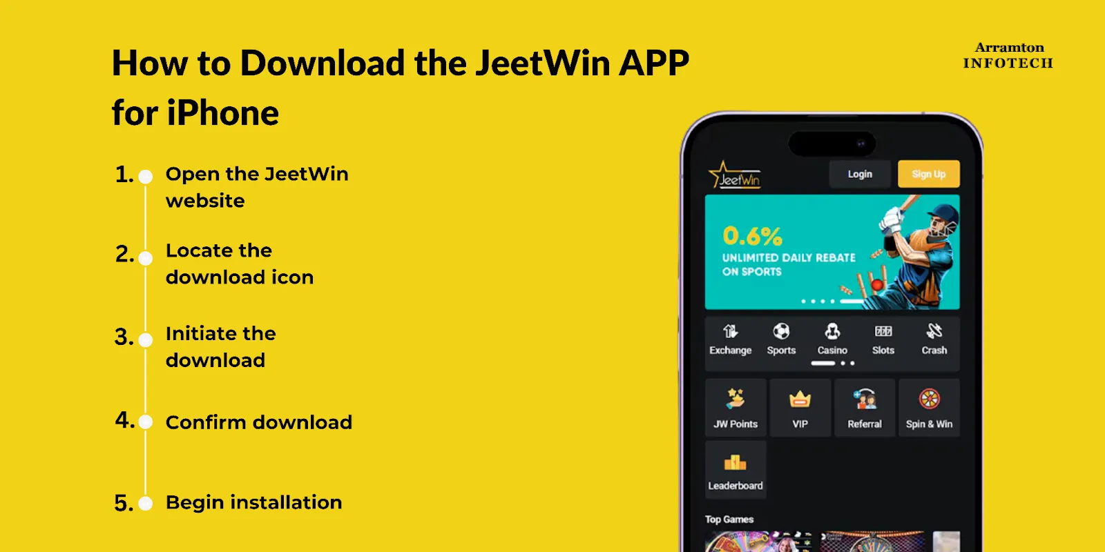 JeeTwin প্রত্যাবরণের সাধারণত কতটা সময় লাগে?
